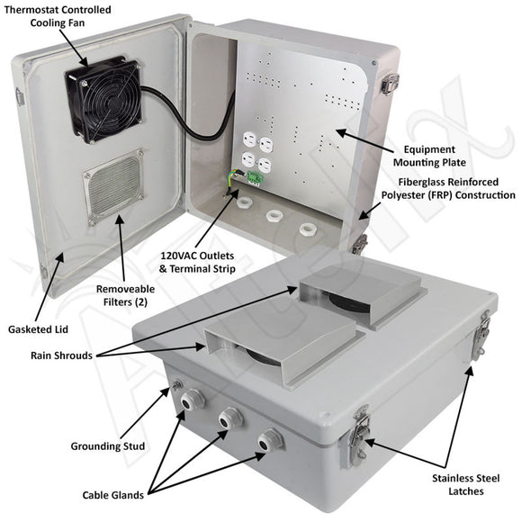 Altelix Fiberglass Weatherproof Vented NEMA Enclosure with Cooling Fan and 120 VAC Outlets