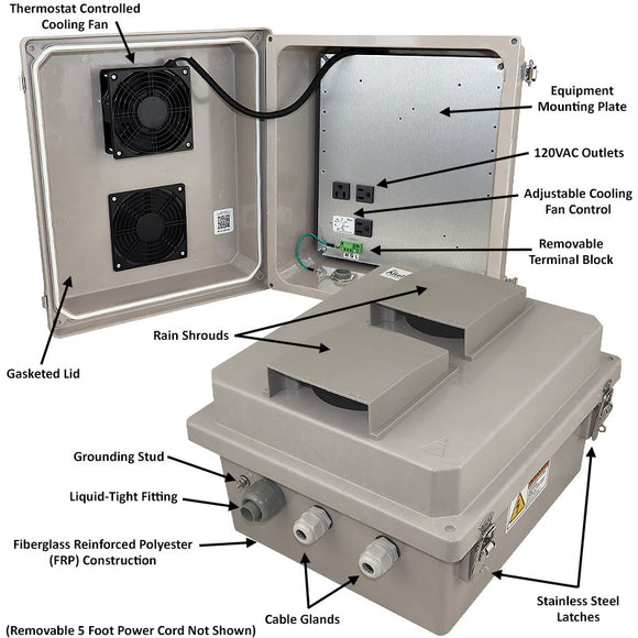 Altelix Fiberglass Weatherproof Vented NEMA Enclosure with Adjustable Cooling Fan, 120 VAC Outlets & Power Cord