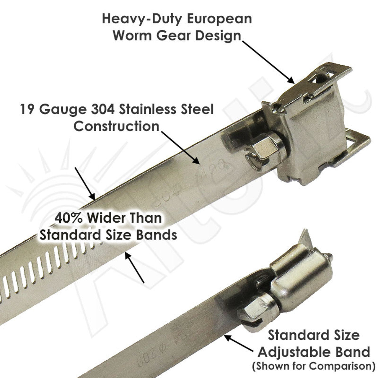 Altelix 14x12x10 Fiberglass Weatherproof NEMA 4X Pole Mount Enclosure