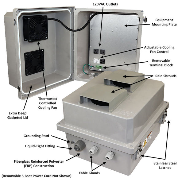 Altelix Fiberglass Weatherproof Vented NEMA Enclosure with Adjustable Cooling Fan, 120 VAC Outlets & Power Cord