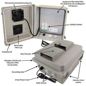 Altelix 14x12x8 Fiberglass Weatherproof Vented NEMA Enclosure for Cradlepoint® R500-PLTE, IBR600 and IBR900 Series LTE Routers with Cooling Fan, 120 VAC Outlets & Power Cord - 0