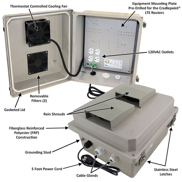 Altelix 14x12x8 Fiberglass Weatherproof Vented NEMA Enclosure for Cradlepoint® R500-PLTE, IBR600 and IBR900 Series LTE Routers with Cooling Fan, 120 VAC Outlets & Power Cord