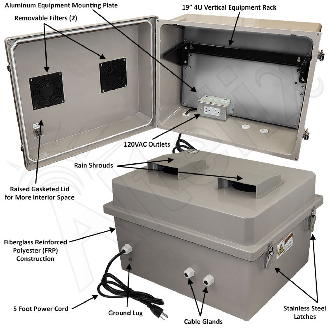 Altelix 16x20x12 Fiberglass Weatherproof Vented NEMA Enclosure with 19"Wide 4U Vertical Rack Frame, 120V Outlets & Power Cord