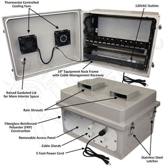 Altelix 16x20x12 Space Saver 19" Wide Equipment Rack Enclosure - Fiberglass Weatherproof NEMA Enclosure with 19" Wide Slanted Rack Frame, Dual Cooling Fans, 120V Outlets & Power Cord - 0