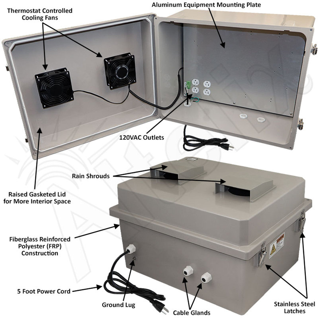 Altelix 20x16x12 Fiberglass Weatherproof Vented NEMA Enclosure with Dual Cooling Fans, 120 VAC Outlets & Power Cord