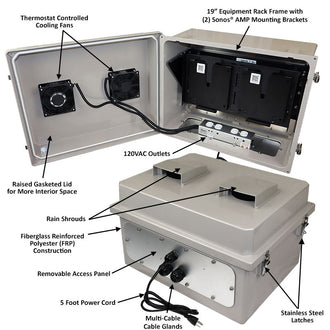 Altelix Weatherproof Dual Sonos® AMP Enclosure with 120 VAC Outlets & Power Cord - 0