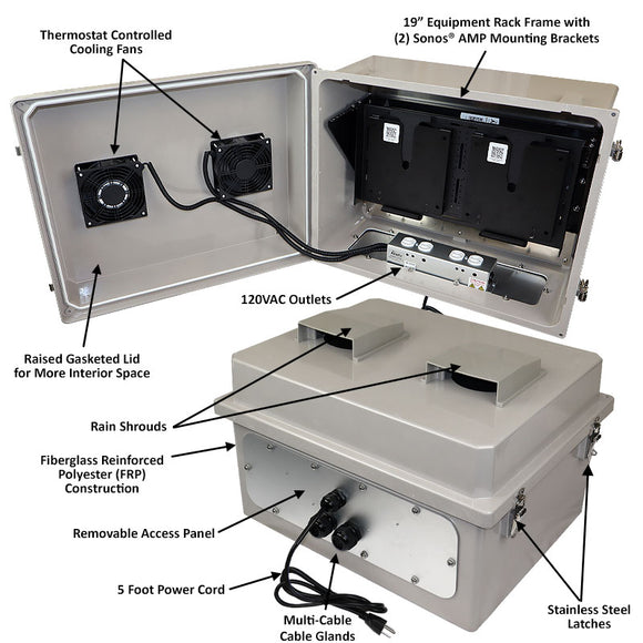 Altelix Weatherproof Dual Sonos® AMP Enclosure with 120 VAC Outlets & Power Cord