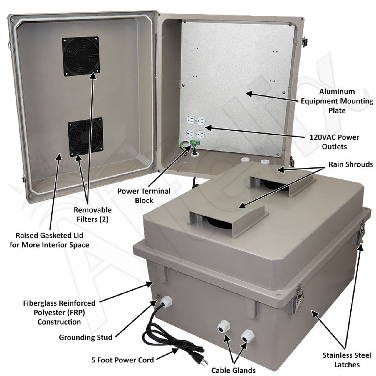 Altelix Fiberglass Weatherproof Vented NEMA Enclosure with Aluminum Mounting Plate, 120V Outlets & Power Cord