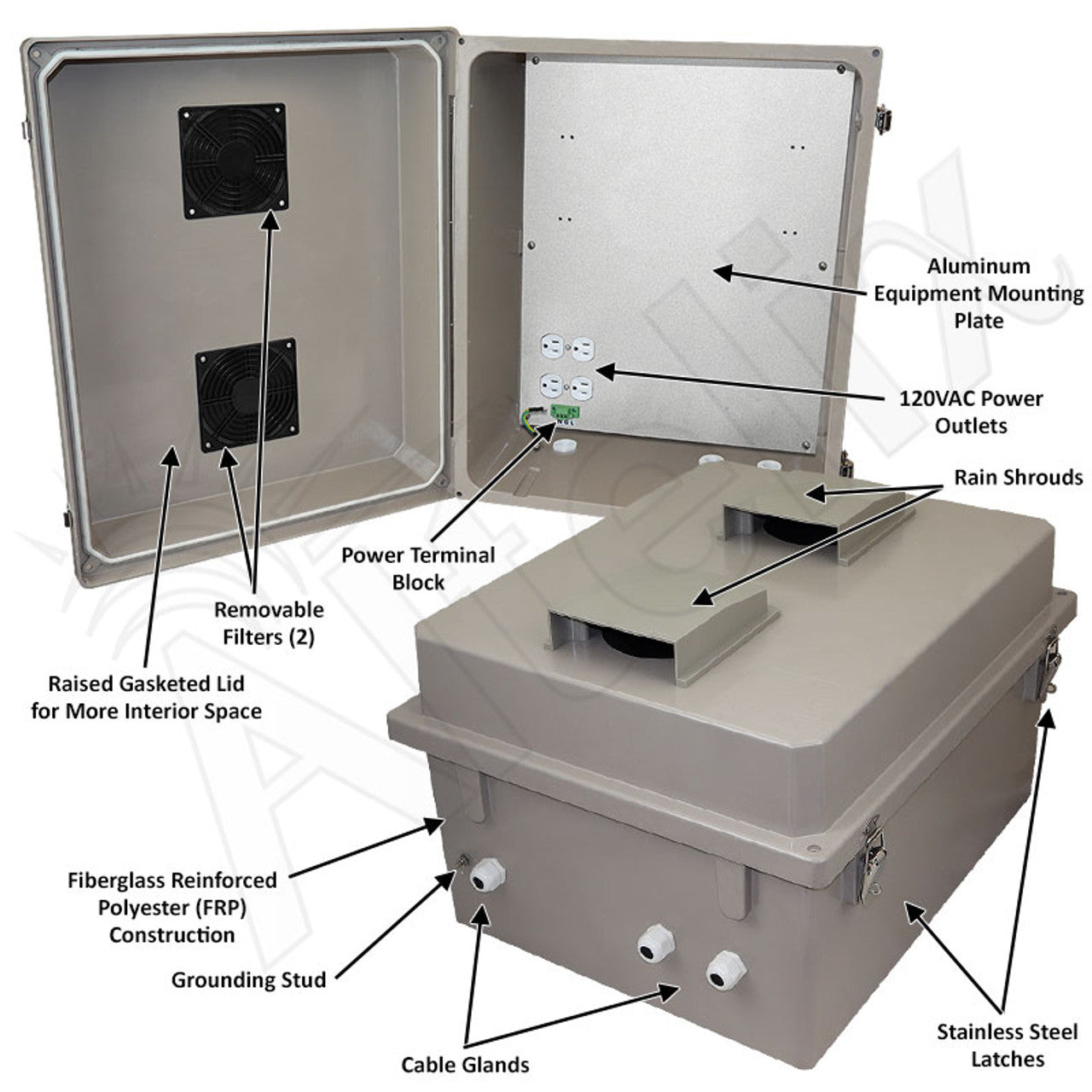 Altelix Fiberglass Weatherproof Vented NEMA Enclosure with Aluminum Mounting Plate, 120V Outlets - 0