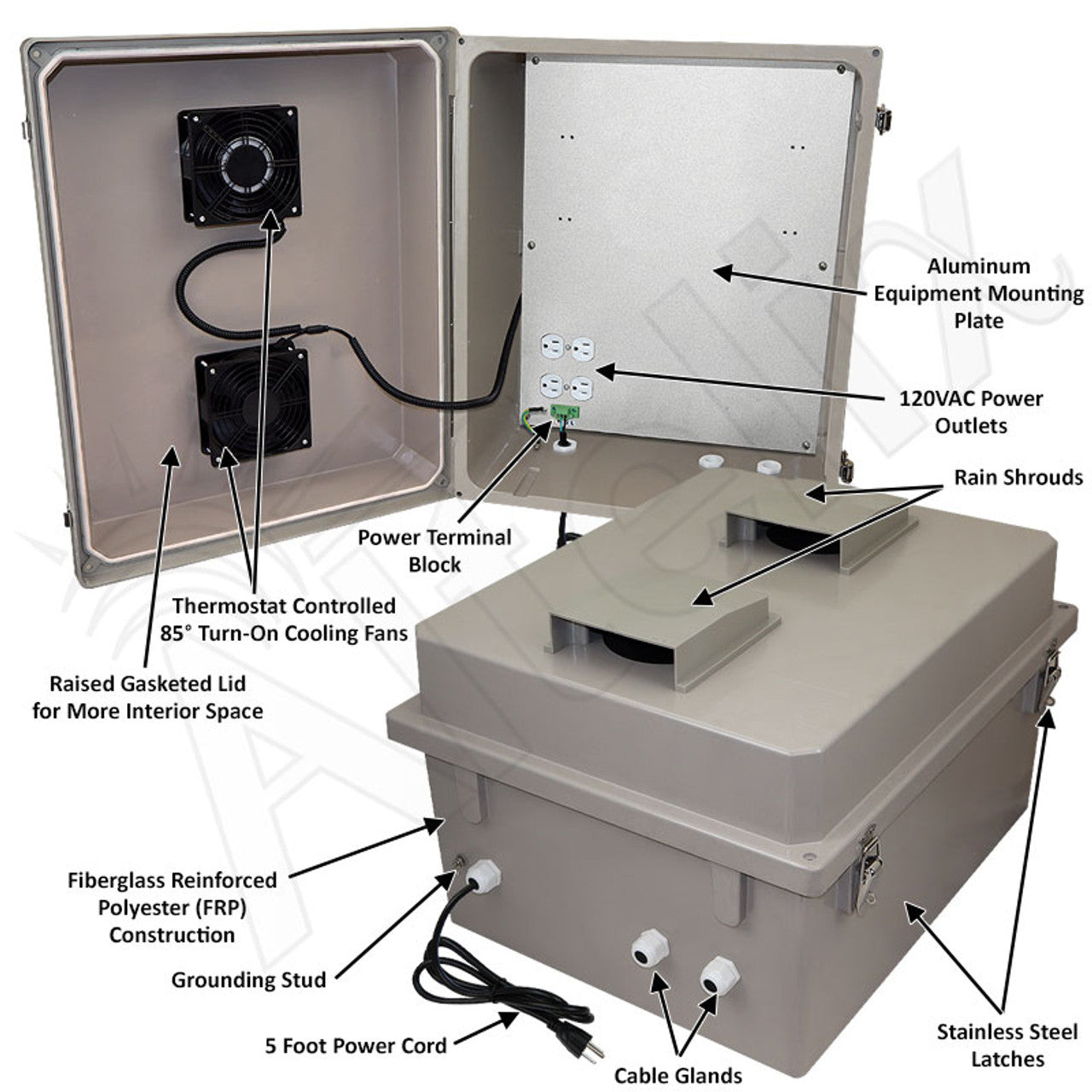 Altelix Fiberglass Weatherproof Vented NEMA Enclosure with 85 degree Turn On Dual Cooling Fans, 120 VAC Outlets & Power Cord