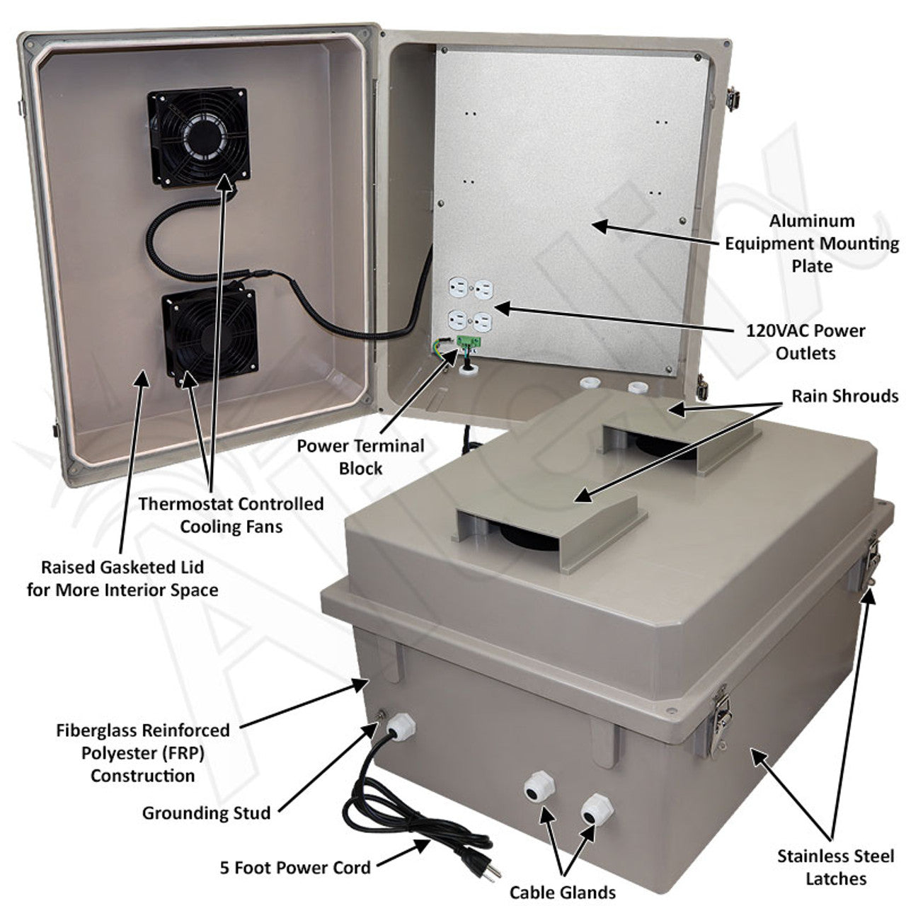 Altelix 20x16x12 Fiberglass Weatherproof Vented NEMA Enclosure with Dual Cooling Fans, 120 VAC Outlets & Power Cord