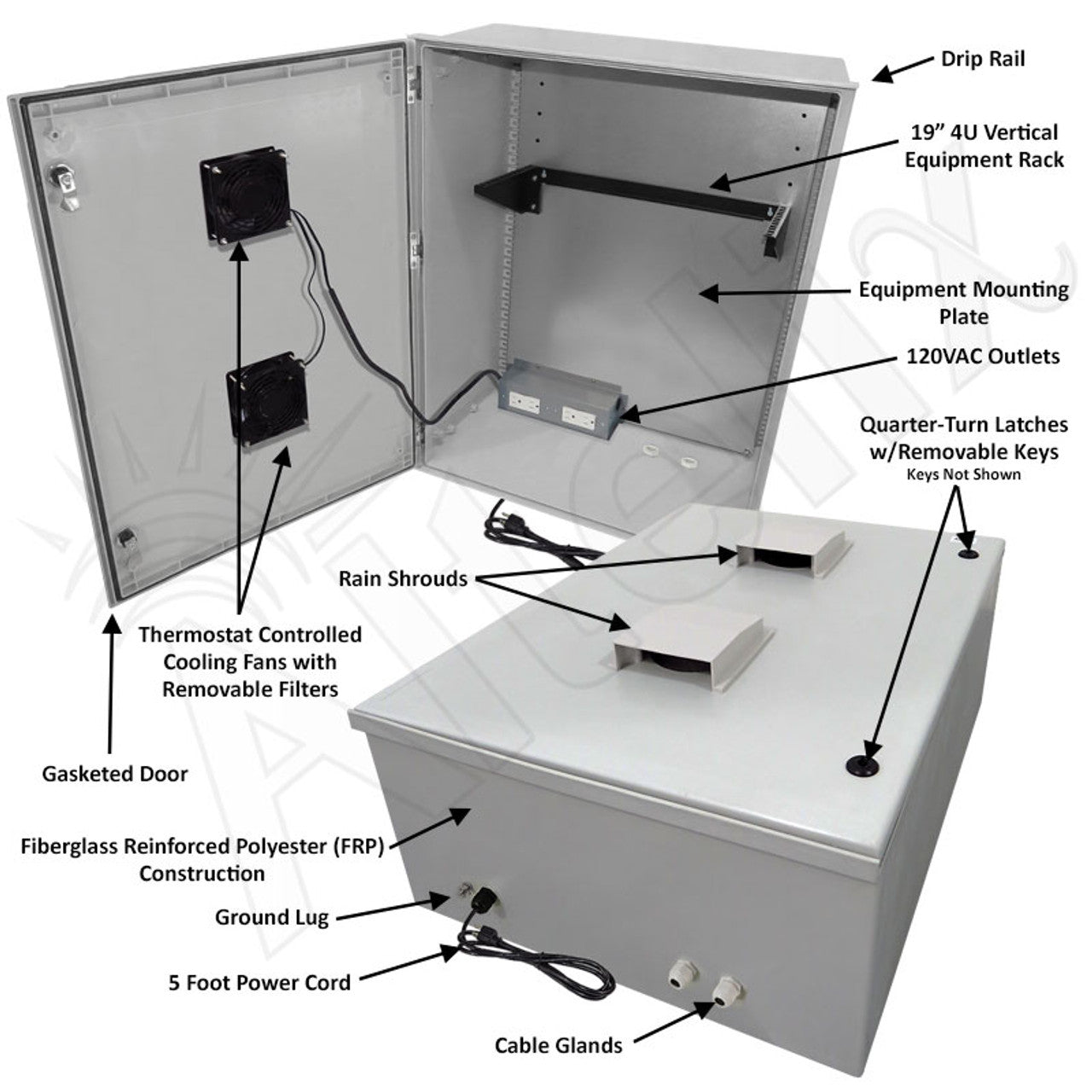 Altelix 32x24x12 19" Wide 4U Vertical Rack Vented Fiberglass Weatherproof NEMA Enclosure with Dual Cooling Fans, 120 VAC Outlets & Power Cord