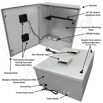 Altelix 32x24x12 19" Wide 4U Vertical Rack Vented Fiberglass Weatherproof NEMA Enclosure with Dual Cooling Fans, 120 VAC Outlets & Power Cord - 0