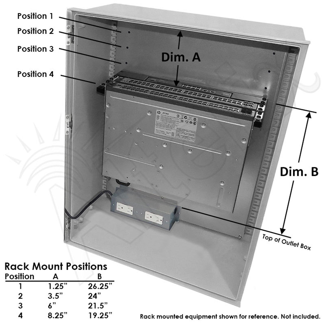 Altelix 32x24x12 19" Wide 4U Vertical Rack Vented Fiberglass Weatherproof NEMA Enclosure with Dual Cooling Fans, 120 VAC Outlets & Power Cord