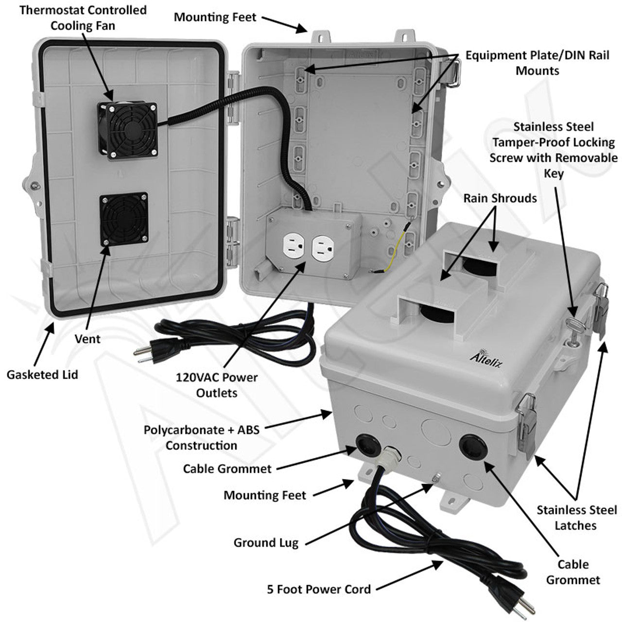 Altelix 12x9x7 Polycarbonate + ABS Vented RF Transparent Outdoor WiFi Enclosure with Cooling Fan, 120 VAC Outlets & Power Cord