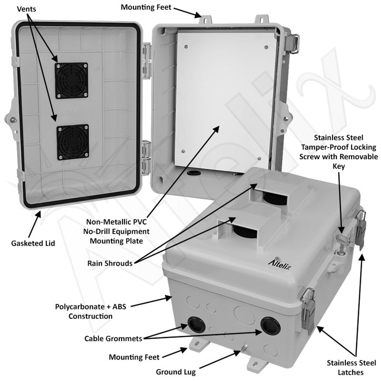 Altelix 12x9x7 Polycarbonate + ABS Vented RF Transparent Outdoor WiFi Enclosure with No-Drill PVC Equipment Mounting Plate