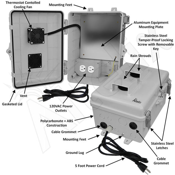 Altelix 12x9x7 Polycarbonate + ABS Vented Enclosure with Aluminum Equipment Mounting Plate, Cooling Fan, 120 VAC Outlets & Power Cord