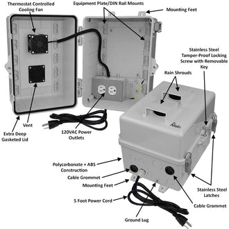 Altelix 12x9x9 Polycarbonate + ABS Vented RF Transparent Outdoor WiFi Enclosure with Cooling Fan, 120 VAC Outlets & Power Cord
