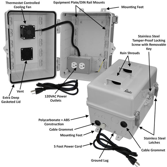 Altelix 12x9x9 Polycarbonate + ABS Vented RF Transparent Outdoor WiFi Enclosure with Cooling Fan, 120 VAC Outlets & Power Cord