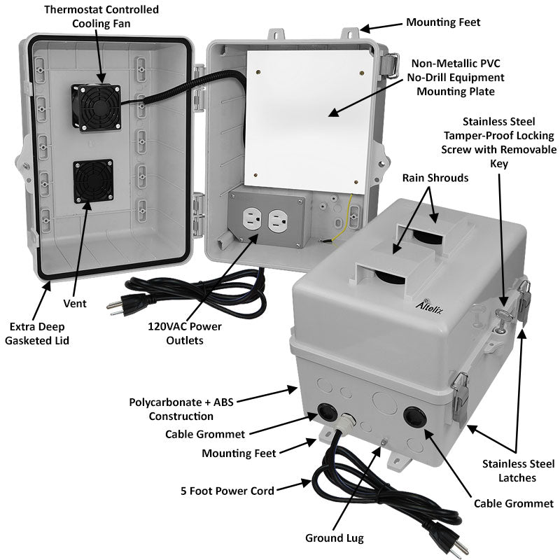 Altelix 12x9x9 Polycarbonate + ABS Vented RF Transparent Outdoor WiFi Enclosure with No-Drill PVC Equipment Mounting Plate, Cooling Fan, 120 VAC Outlets & Power Cord