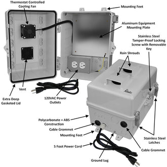 Altelix 12x9x9 Polycarbonate + ABS Vented Enclosure with Aluminum Equipment Mounting Plate, Cooling Fan, 120 VAC Outlets & Power Cord