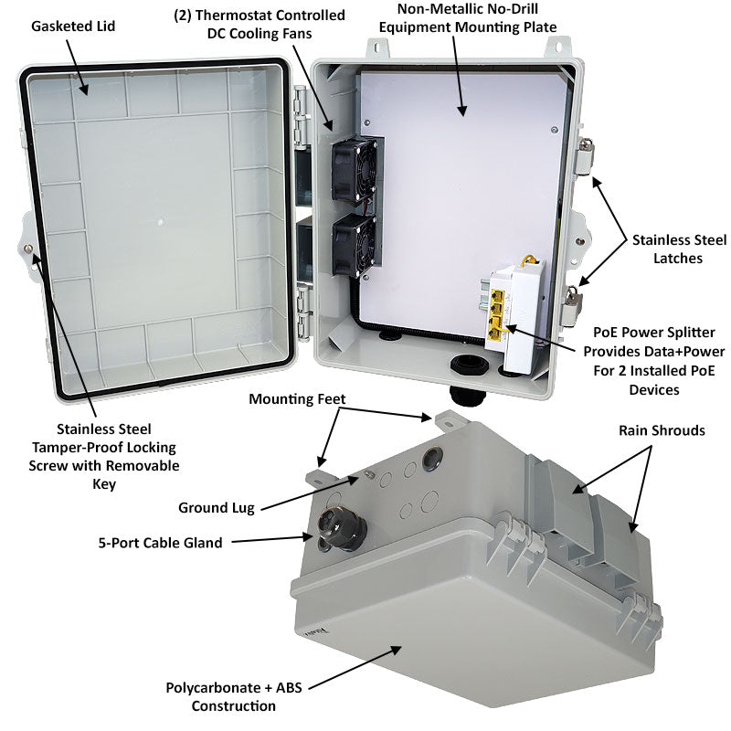 Altelix Ceiling Mount Enclosure - PoE Powered Polycarbonate + ABS with Cooling Fans