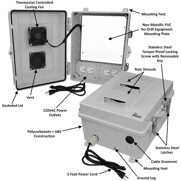 Altelix Polycarbonate + ABS Vented RF Transparent Outdoor WiFi Enclosure with No-Drill PVC Equipment Mounting Plate, Cooling Fan, 120 VAC Outlets & Power Cord