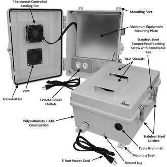Altelix 14x11x7 Polycarbonate + ABS Vented Enclosure with Aluminum Equipment Mounting Plate, Cooling Fan, 120 VAC Outlets & Power Cord