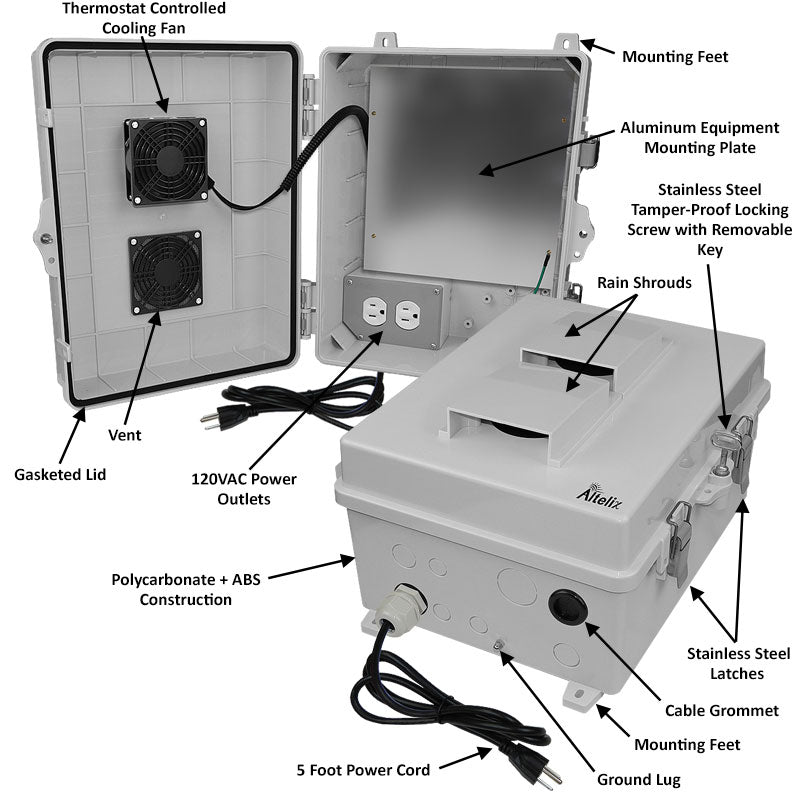 Altelix 14x11x7 Polycarbonate + ABS Vented Enclosure with Aluminum Equipment Mounting Plate, Cooling Fan, 120 VAC Outlets & Power Cord