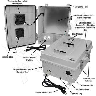 Altelix Polycarbonate + ABS Vented Enclosure with Aluminum Equipment Mounting Plate, Cooling Fan, 120 VAC Outlets & Power Cord - 0