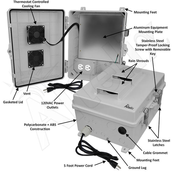 Altelix Polycarbonate + ABS Vented Enclosure with Aluminum Equipment Mounting Plate, Cooling Fan, 120 VAC Outlets & Power Cord