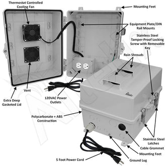 Altelix 14x11x9 Polycarbonate + ABS Vented RF Transparent Outdoor WiFi Enclosure with Cooling Fan, 120 VAC Outlets & Power Cord - 0