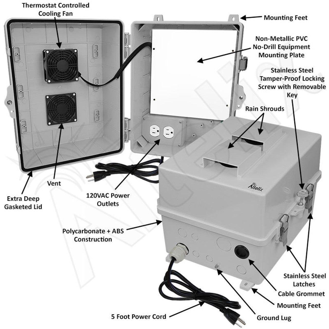 Altelix 14x11x9 Polycarbonate + ABS Vented RF Transparent Outdoor WiFi Enclosure with No-Drill PVC Equipment Mounting Plate, Cooling Fan, 120 VAC Outlets & Power Cord - 0