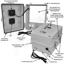 Altelix 14x11x9 Polycarbonate + ABS Vented RF Transparent Outdoor WiFi Enclosure with No-Drill PVC Equipment Mounting Plate, Cooling Fan, 120 VAC Outlets & Power Cord-2