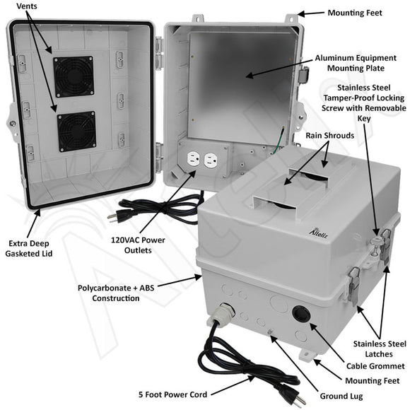 Altelix 14x11x9 Polycarbonate + ABS Vented Enclosure with Aluminum Equipment Mounting Plate, 120 VAC Outlets & Power Cord