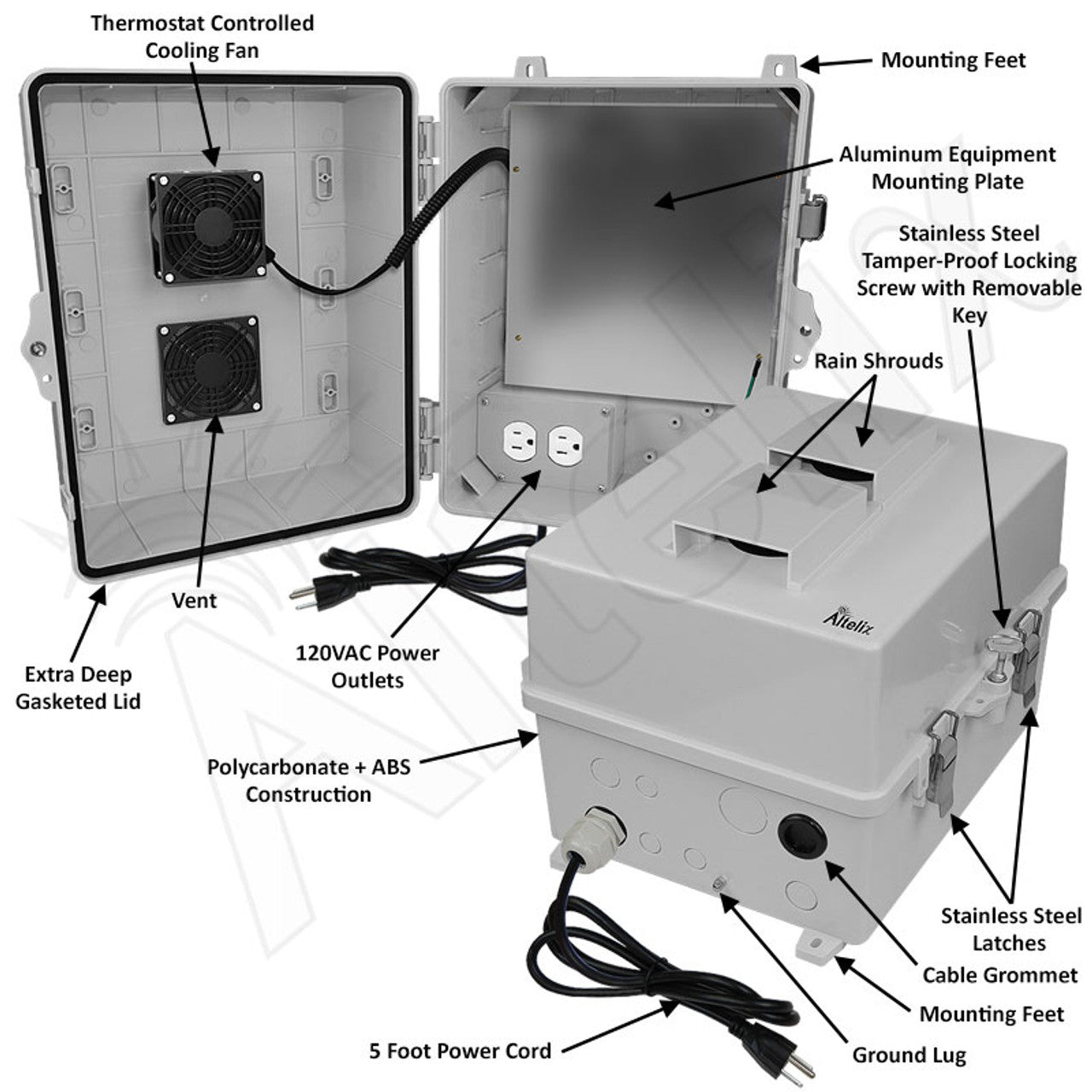 Altelix 14X11x9 Polycarbonate + ABS Vented Enclosure with Aluminum Equipment Mounting Plate, Cooling Fan, 120 VAC Outlets & Power Cord - 0