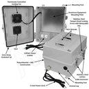 Altelix 14X11x9 Polycarbonate + ABS Vented Enclosure with Aluminum Equipment Mounting Plate, Cooling Fan, 120 VAC Outlets & Power Cord-2