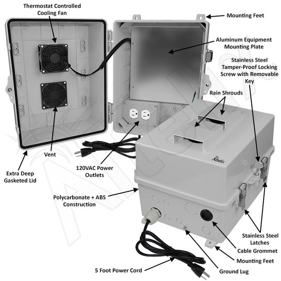 Altelix 14X11x9 Polycarbonate + ABS Vented Enclosure with Aluminum Equipment Mounting Plate, Cooling Fan, 120 VAC Outlets & Power Cord