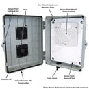 Altelix Vented Weatherproof Enclosure for TP-Link¬Æ AC1350 EAP225 V3 Access Point-2