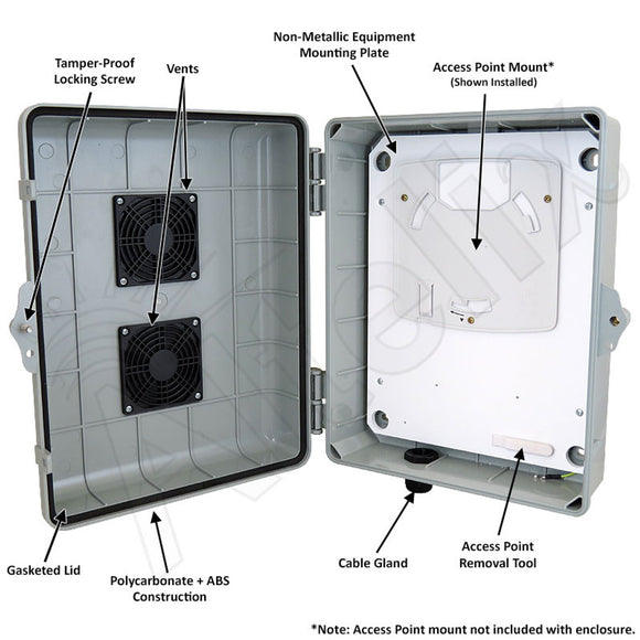 Altelix Vented Weatherproof Enclosure for TP-Link¬Æ AC1350 EAP225 V3 Access Point