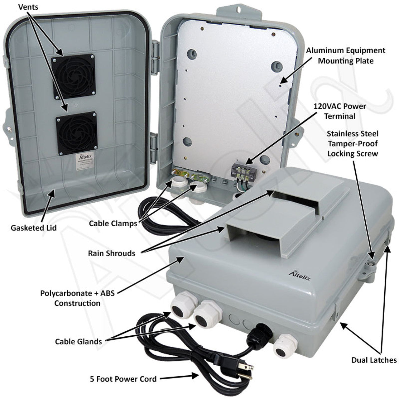 Altelix 15x10x5 Polycarbonate + ABS Vented Weatherproof Enclosure with Aluminum Mounting Plate, 120 VAC Power Terminal & Power Cord - 0