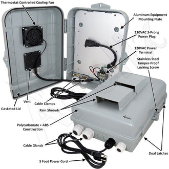 Altelix 15x10x5 Polycarbonate + ABS Vented Weatherproof Enclosure with Cooling Fan, 120VAC 3-Prong Power Plug & Power Cord - 0