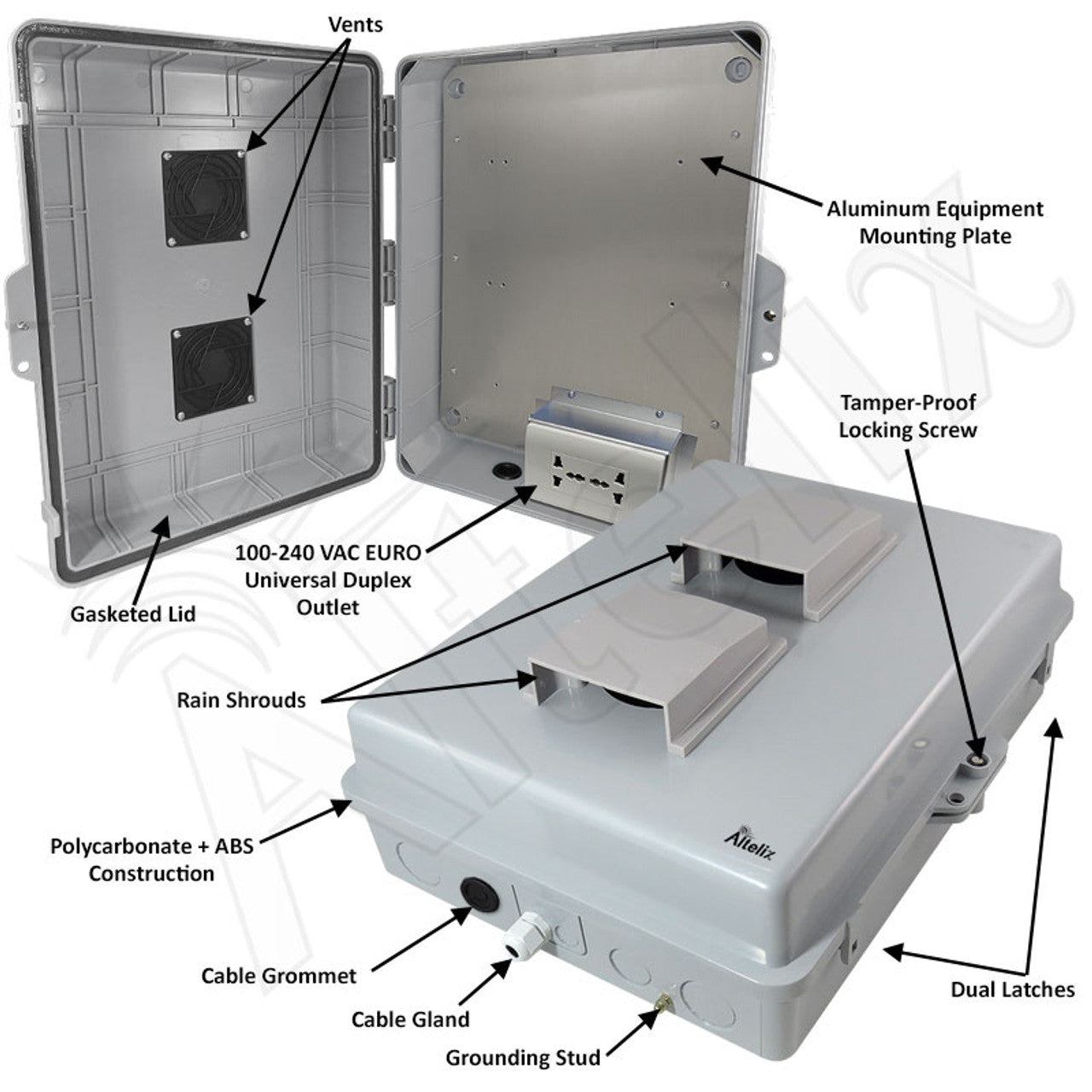 Altelix 17x14x6 Vented Polycarbonate + ABS Weatherproof NEMA Enclosure with 100-240 VAC Universal Power Outlet