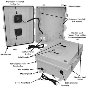Altelix 17x14x7 Polycarbonate + ABS Vented RF Transparent Outdoor WiFi Enclosure with Cooling Fan, 120 VAC Outlets & Power Cord - 0