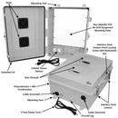 Altelix 17x14x7 Polycarbonate + ABS Vented RF Transparent Outdoor WiFi Enclosure with No-Drill PVC Equipment Mounting Plate, 120 VAC Outlets & Power Cord-2