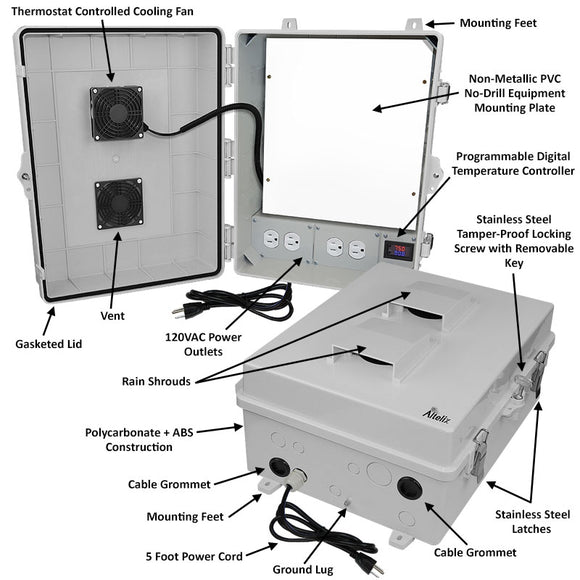 Altelix 17x14x9 Polycarbonate + ABS Vented RF Transparent Outdoor WiFi Enclosure with No-Drill PVC Equipment Mounting Plate, 120 VAC Outlets, Power Cord & Cooling Fan with Digital Temperature Controller
