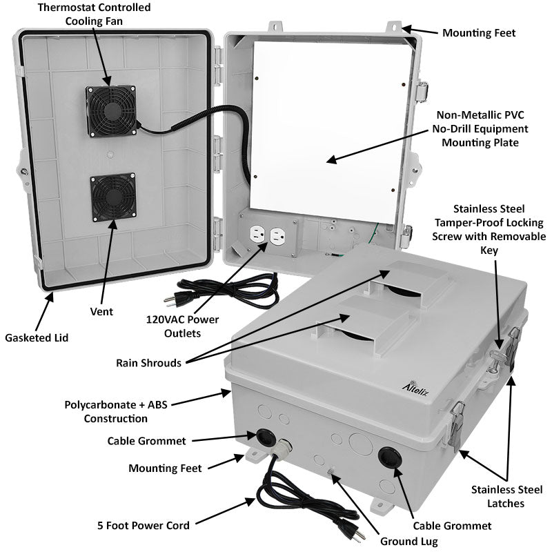 Altelix 17x14x7 Polycarbonate + ABS Vented RF Transparent Outdoor WiFi Enclosure with No-Drill PVC Equipment Mounting Plate, Cooling Fan, 120 VAC Outlets & Power Cord