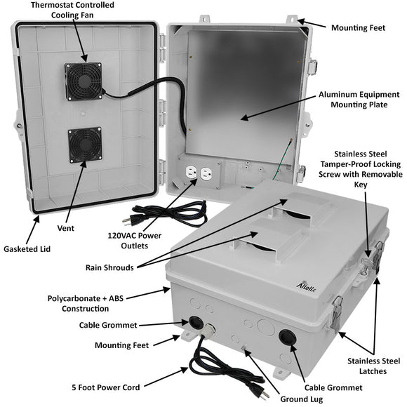 Altelix 17x14x7 Polycarbonate + ABS Vented Enclosure with Aluminum Equipment Mounting Plate, Cooling Fan, 120 VAC Outlets & Power Cord