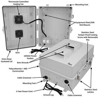 Altelix 17x14x9 Polycarbonate + ABS Vented RF Transparent Outdoor WiFi Enclosure with Cooling Fan, 120 VAC Outlets & Power Cord - 0