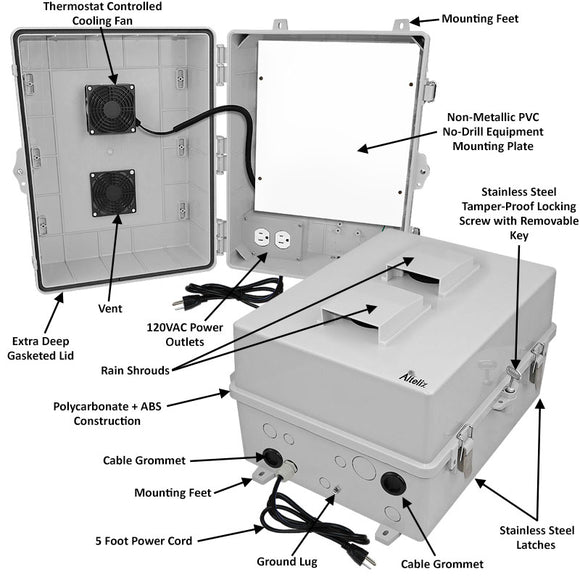 Altelix 17x14x9 Polycarbonate + ABS Vented RF Transparent Outdoor WiFi Enclosure with No-Drill PVC Equipment Mounting Plate, Cooling Fan, 120 VAC Outlets & Power Cord